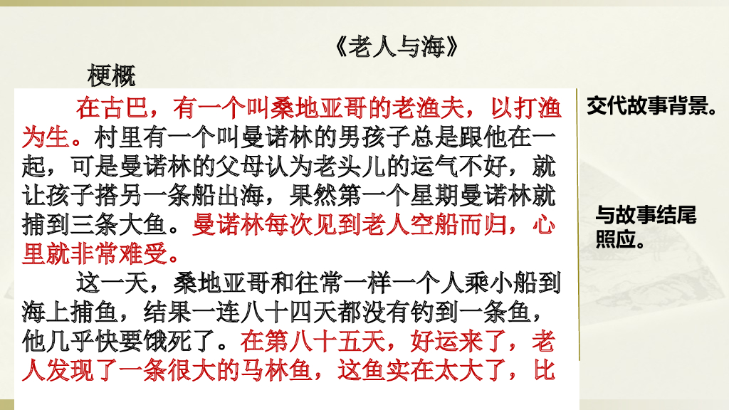 部编版六年级语文下册范文2：《老人与海》梗概