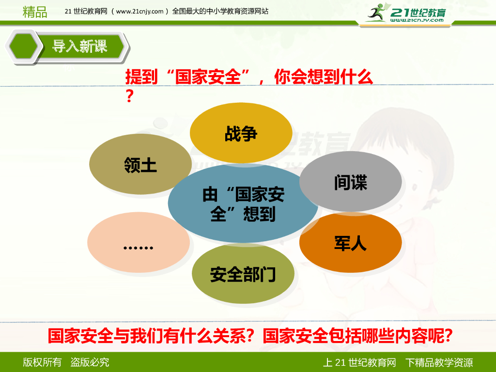 八年级道德与法治上册认识总体国家安全观课件课件