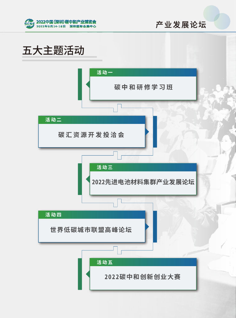2022中国（深圳）碳中和产业博览会项目手册_第10页