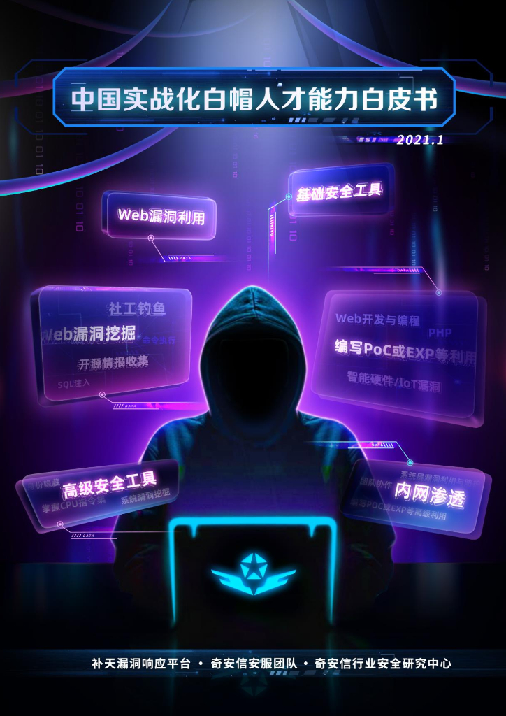 奇安信：2020中国实战化白帽人才能力白皮书