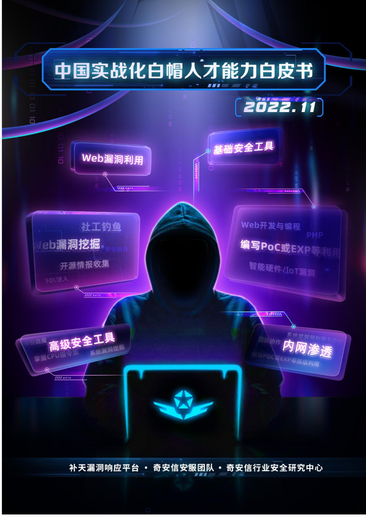 奇安信：2022中国实战化白帽人才能力白皮书