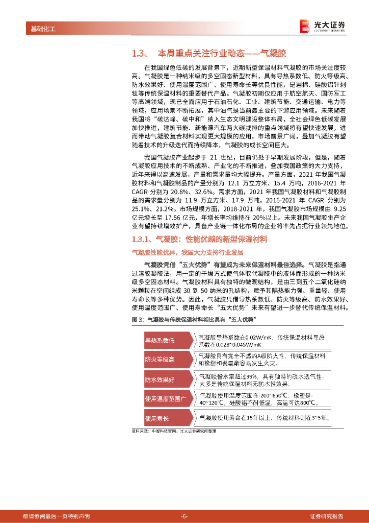 光大证券：基础化工行业周报：契合碳中和节能大趋势，气凝胶开启成长新赛道_第6页