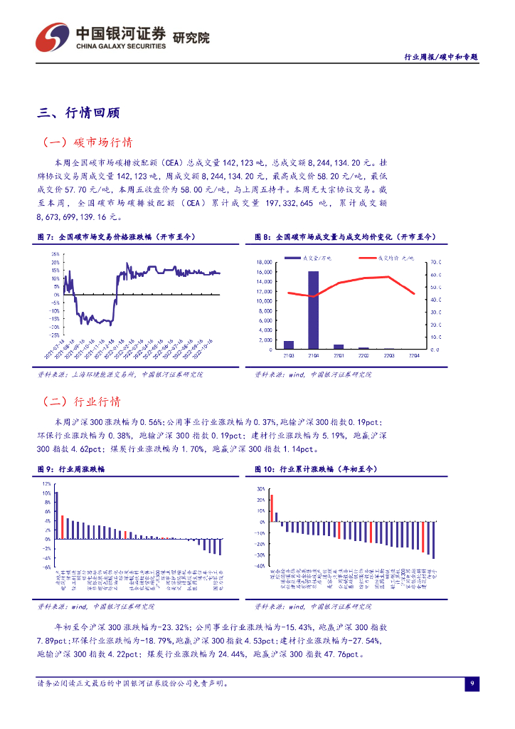 中国银河：碳中和周报：中电联建议上调煤电基准电价,或将促进火电企业盈利修复_第10页