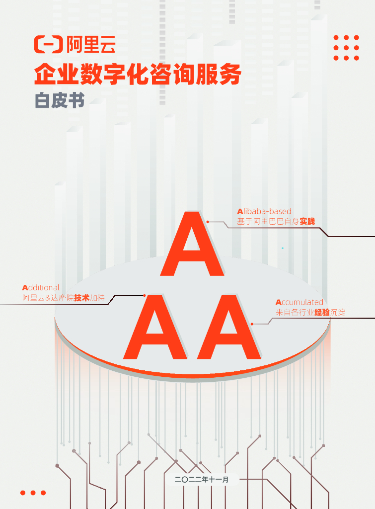阿里云：企业<em>数<em>字化</em></em>咨询服务白皮书 海报