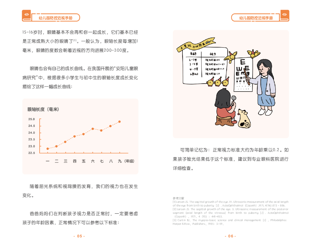 国家卫健委&首都医科大学：幼儿园防控近视手册_第7页