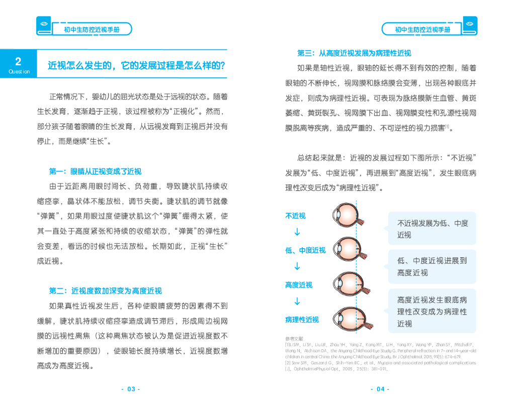 国家卫健委&首都医科大学：初中生防控近视手册_第6页