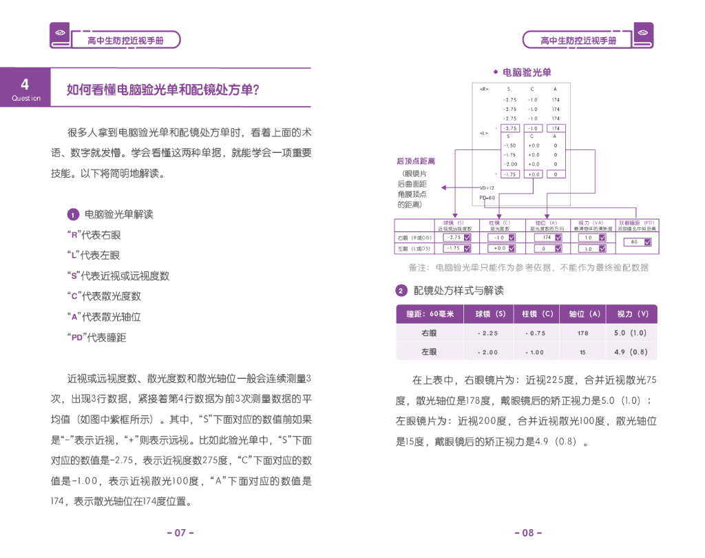 国家卫健委&首都医科大学：高中生防控近视手册_第8页