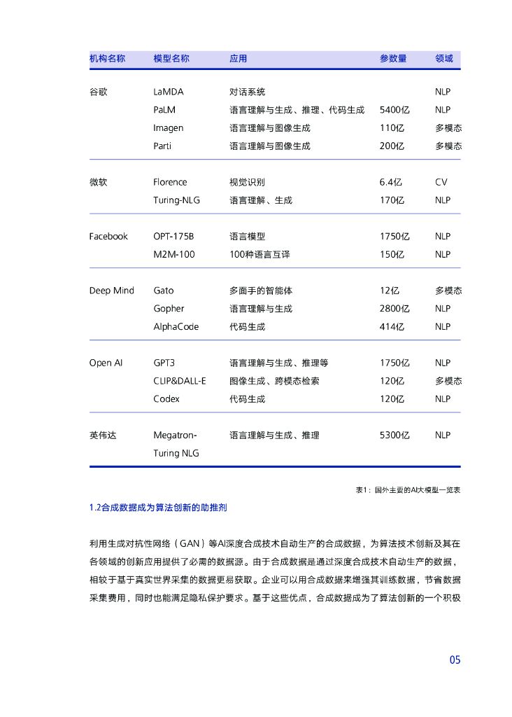 腾讯研究院：人工智能时代的算法治理报告2022——构建法律、伦理、技术协同的算法治理格局_第9页