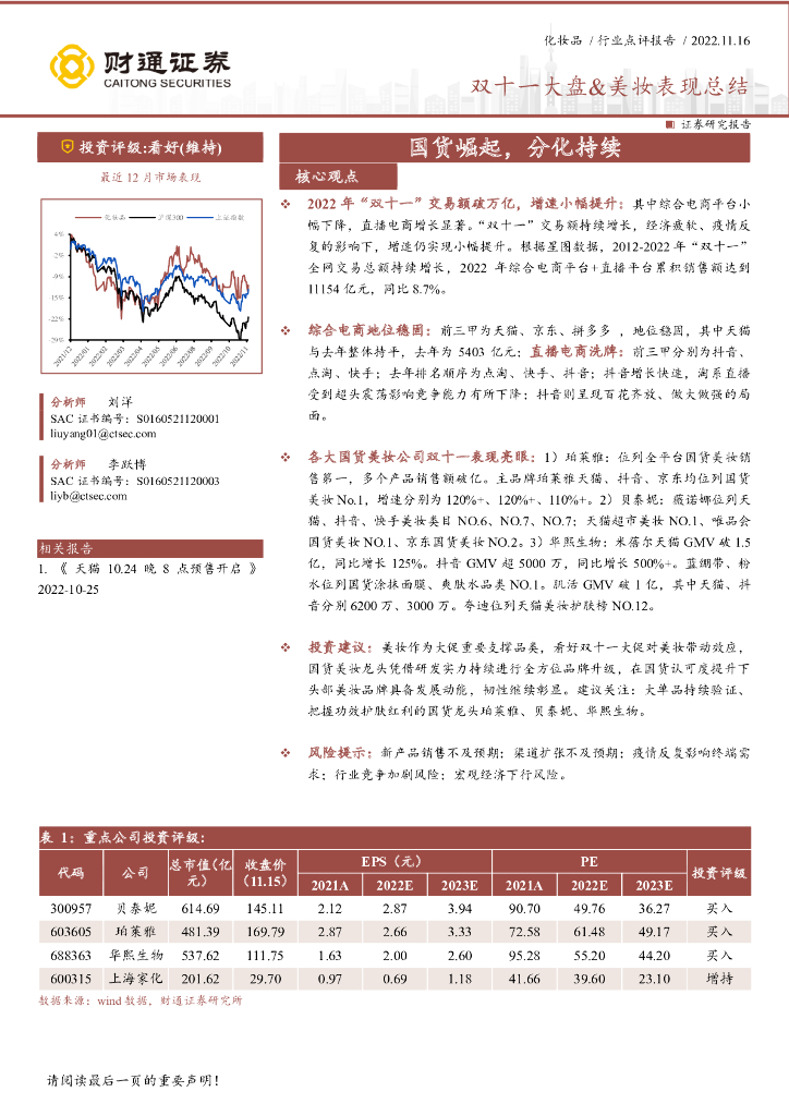 财通证券：化妆品：双十一大盘&美妆表现总结-国货崛起，分化持续