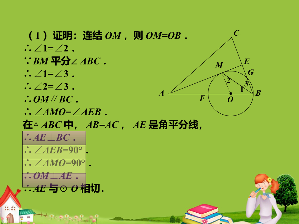 中考名家讲座（第9讲中考数学备考策略——应试技巧一）ppt课件_第6页