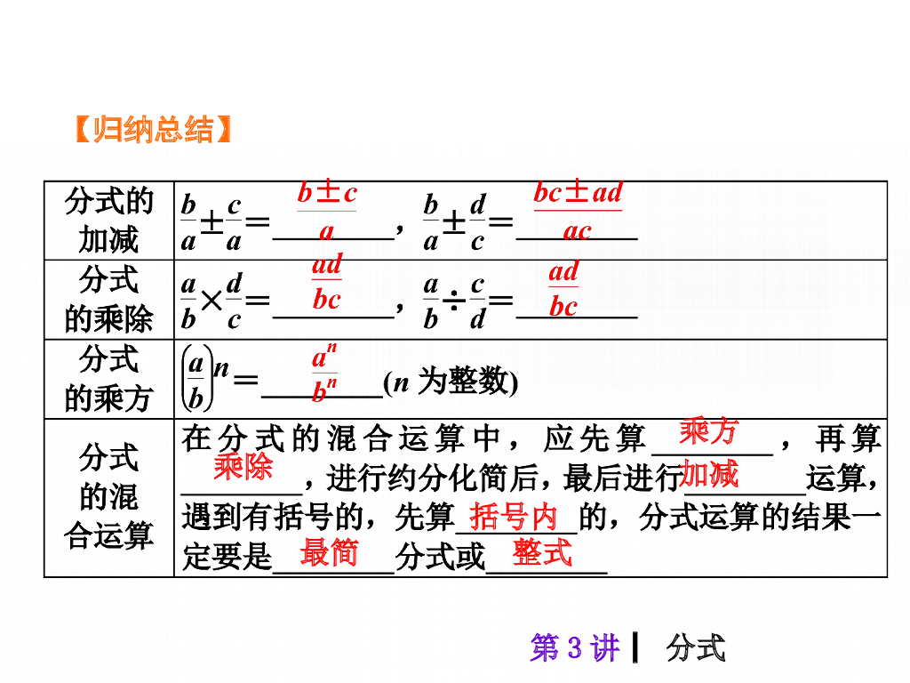 中考复习课件【第3讲】分式（24页）ppt课件_第7页