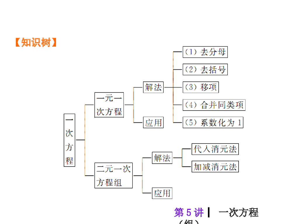中考复习课件【第5讲】一次方程（组）（31页）ppt课件_第10页