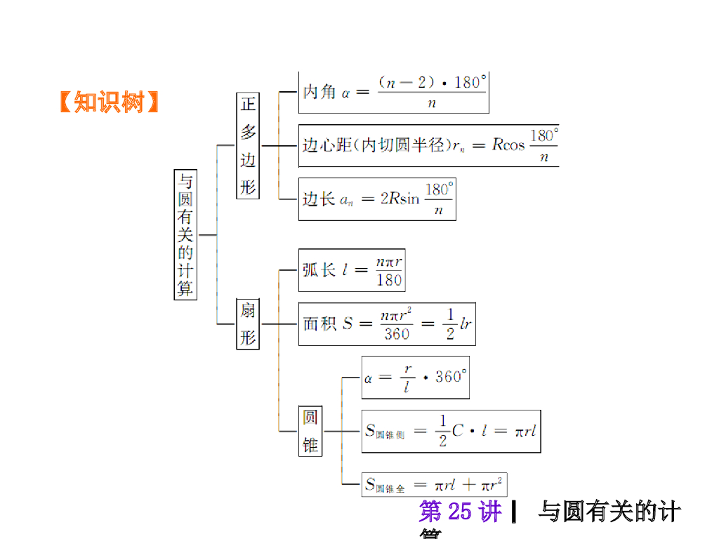 中考复习课件【第25讲】与圆有关的计算（35页）ppt课件_第8页