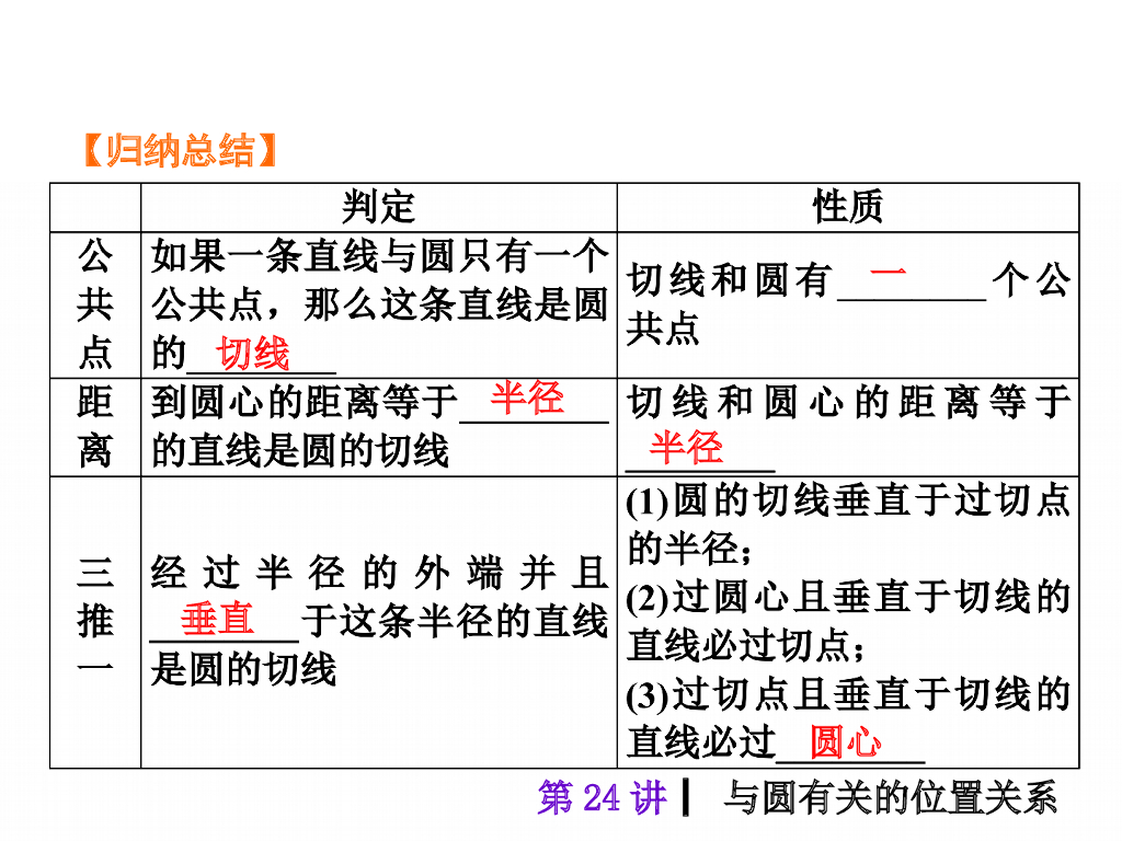 中考复习课件【第24讲】与圆有关的位置关系（36页）ppt课件_第8页