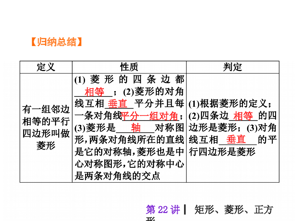 中考复习课件【第22讲】矩形、菱形、正方形（51页）ppt课件_第6页