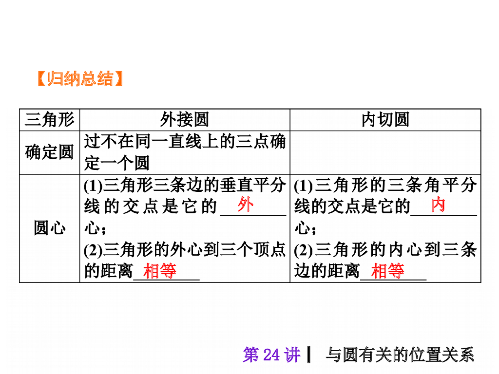 中考复习课件【第24讲】与圆有关的位置关系（36页）ppt课件_第10页
