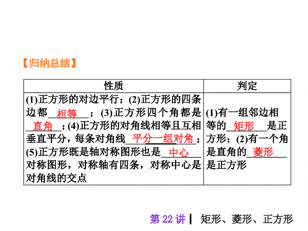 中考复习课件【第22讲】矩形、菱形、正方形（51页）ppt课件_第8页
