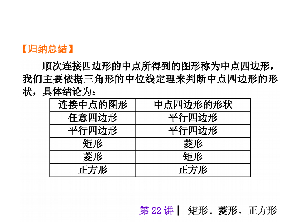 中考复习课件【第22讲】矩形、菱形、正方形（51页）ppt课件_第10页