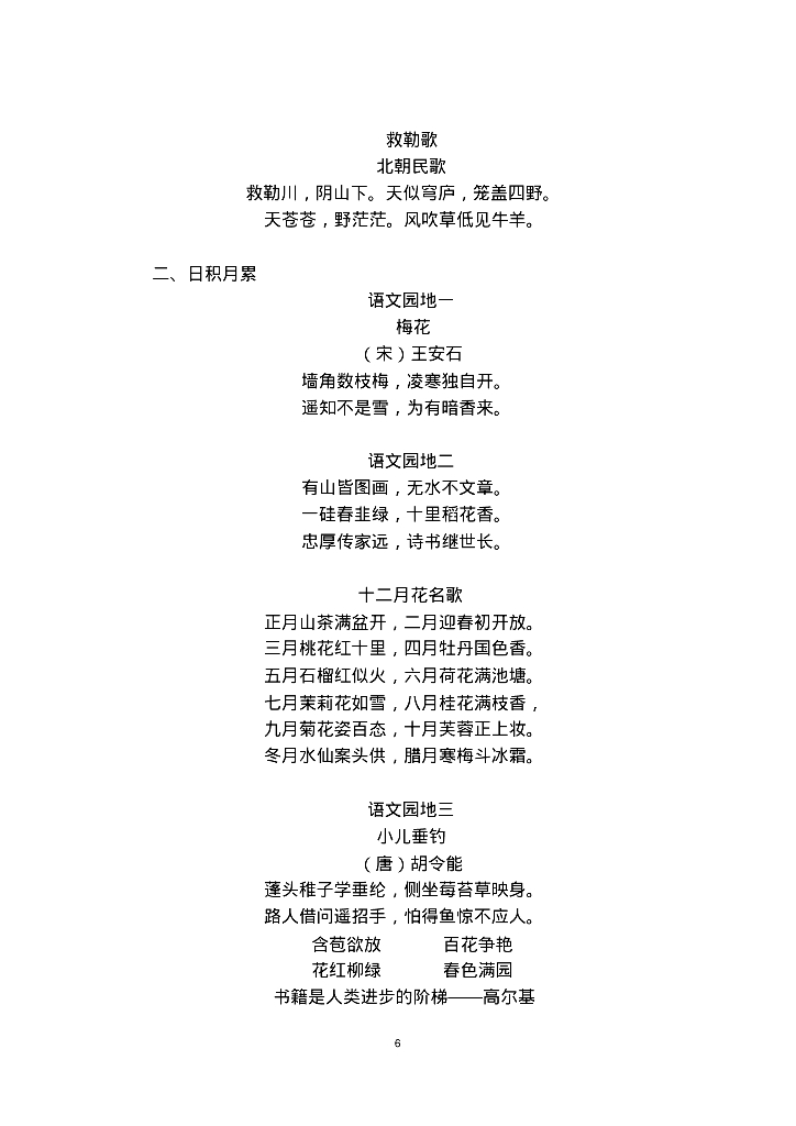 新部编人教版一至六年级上下册古诗及日积月累知识汇总(全覆盖、小升初必背)_第6页