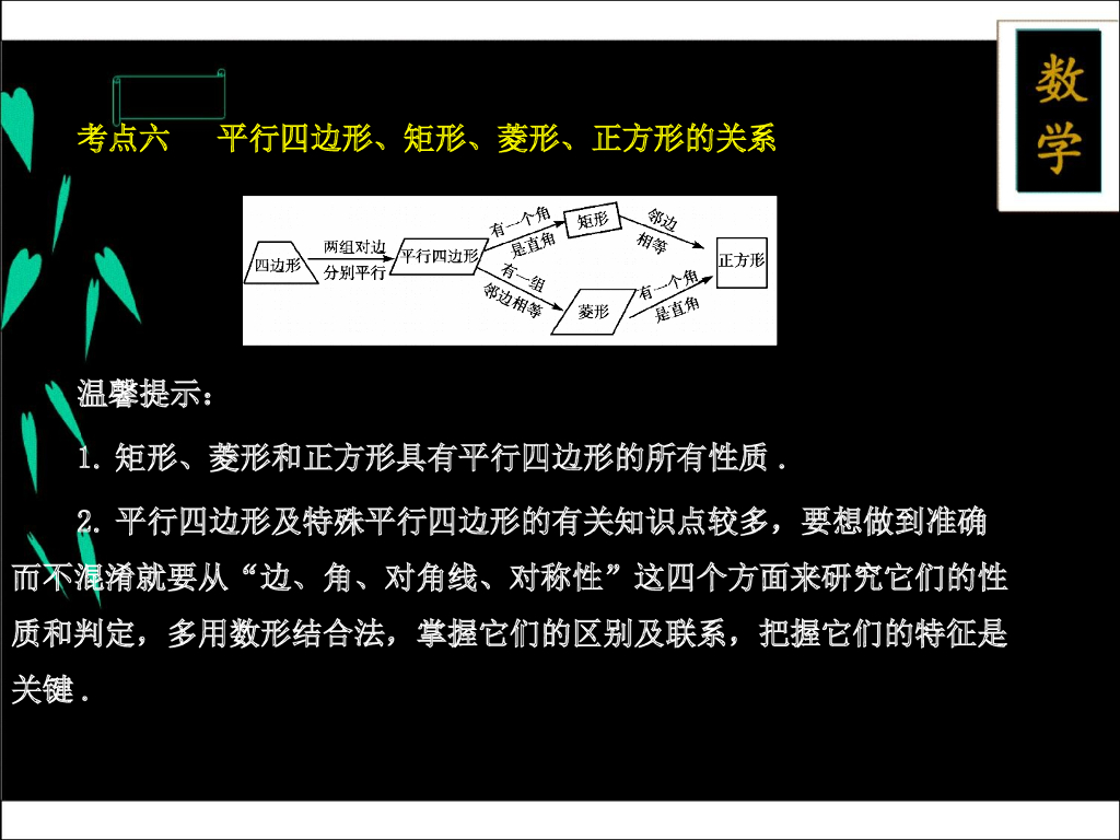 新北师大版青岛中考数学二轮复习专题四-图形的性质---四、四边形ppt课件_第9页