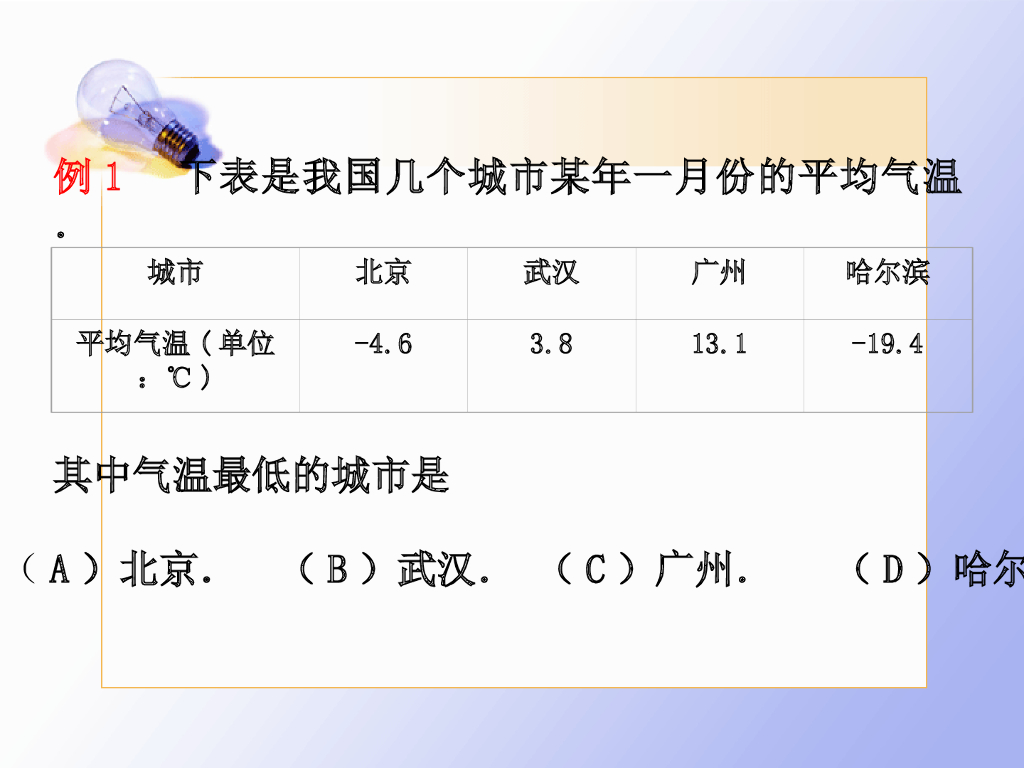 武汉市中考数学试卷分析（彭友林）ppt课件_第8页