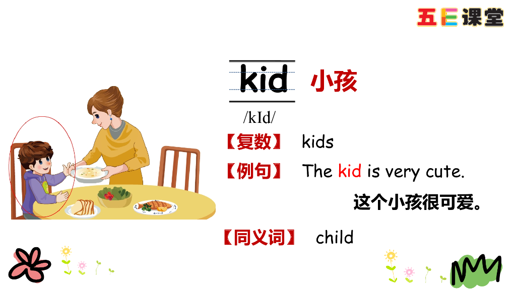 四年级下册Unit 2 Part A 第一课时_第10页