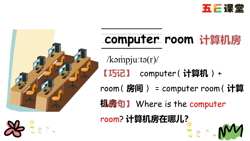 四年级下册Unit 1 Part B 第一课时_第7页