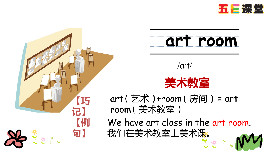 四年级下册Unit 1 Part B 第二课时_第6页