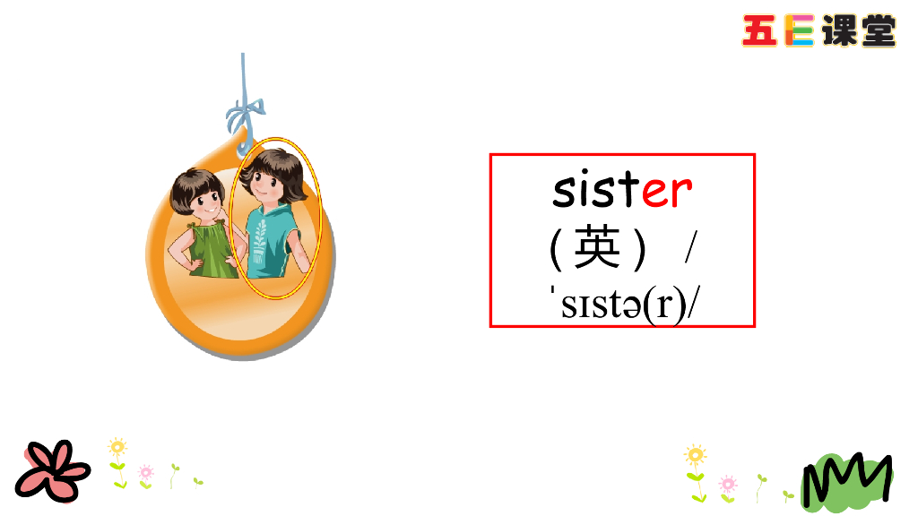 四年级下册Unit 1 Part A 第三课时_第7页