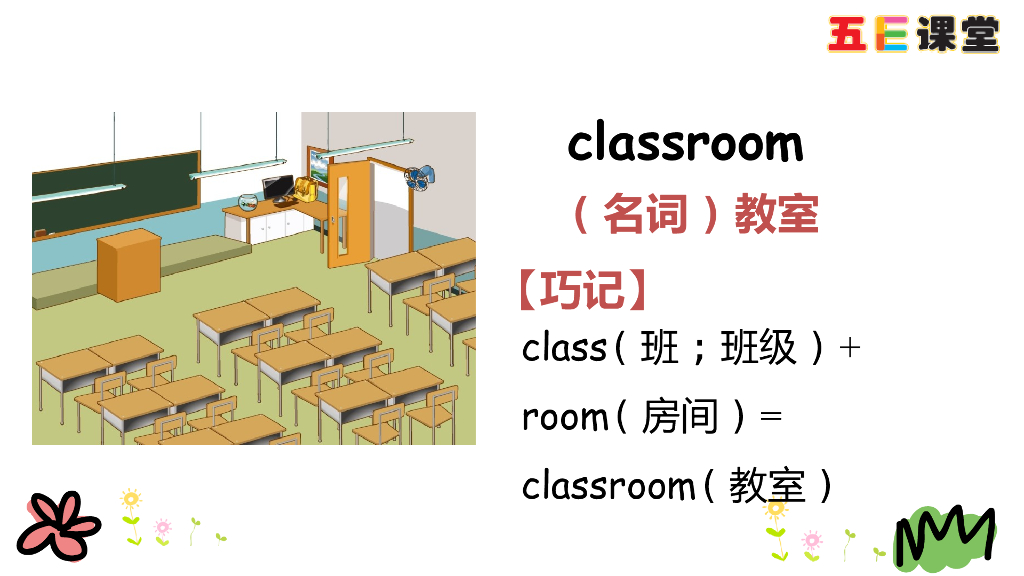 四年级下册Unit 1 Part A 第二课时_第6页