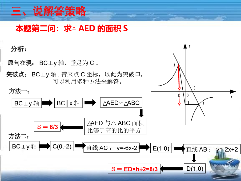 说题比赛中考数学26题ppt课件_第7页