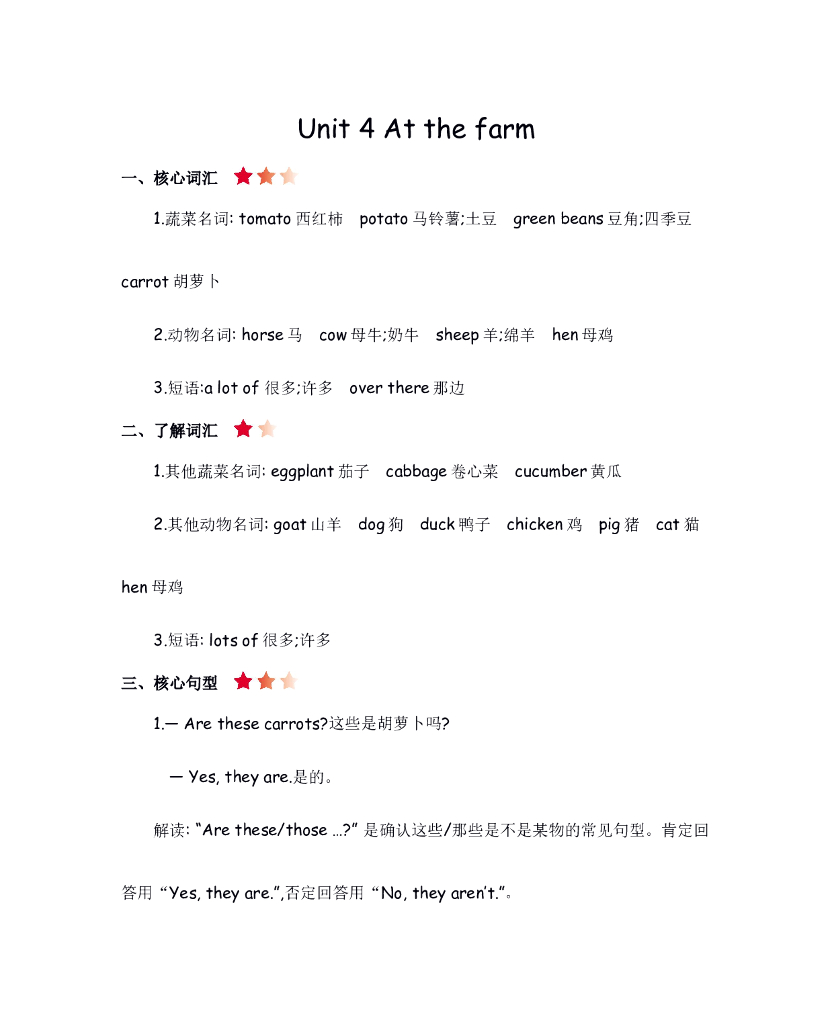 人教四下 Unit 4 知识清单