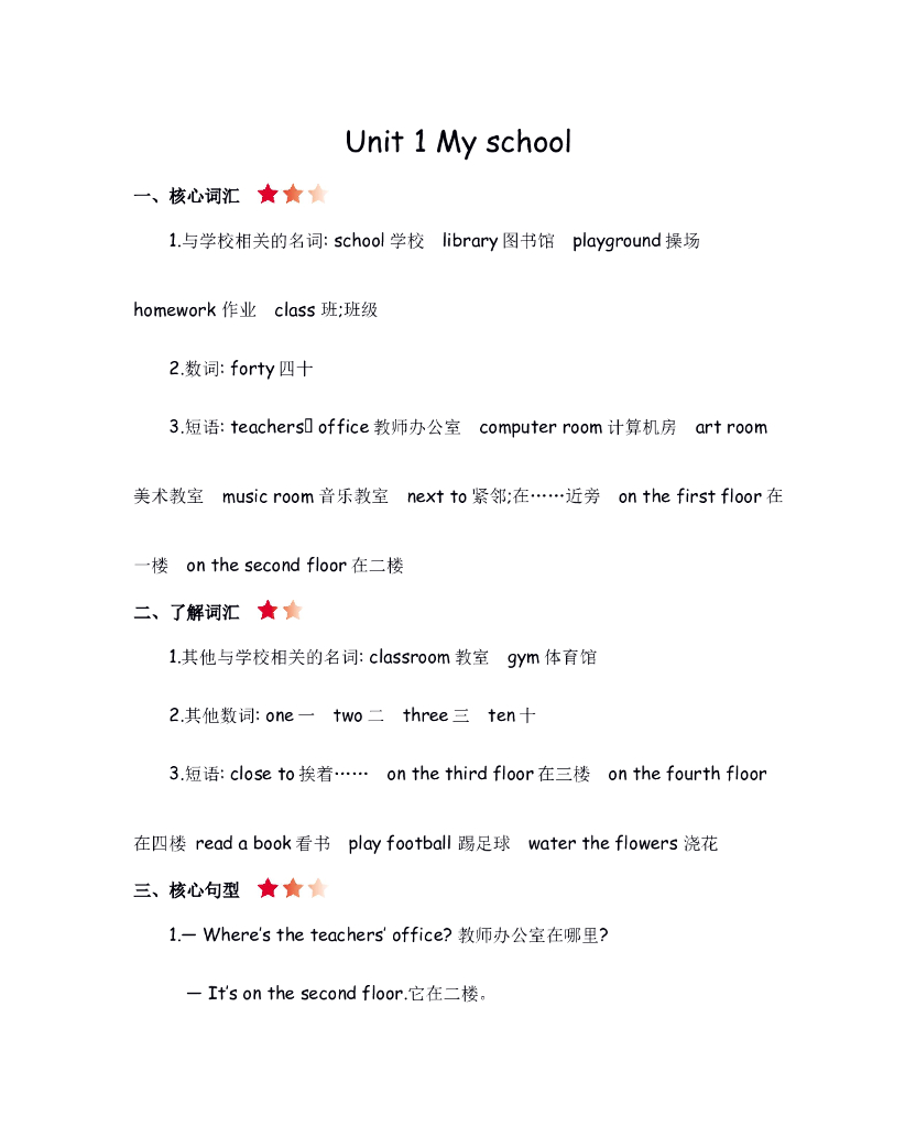 人教四下 Unit 1 知识清单