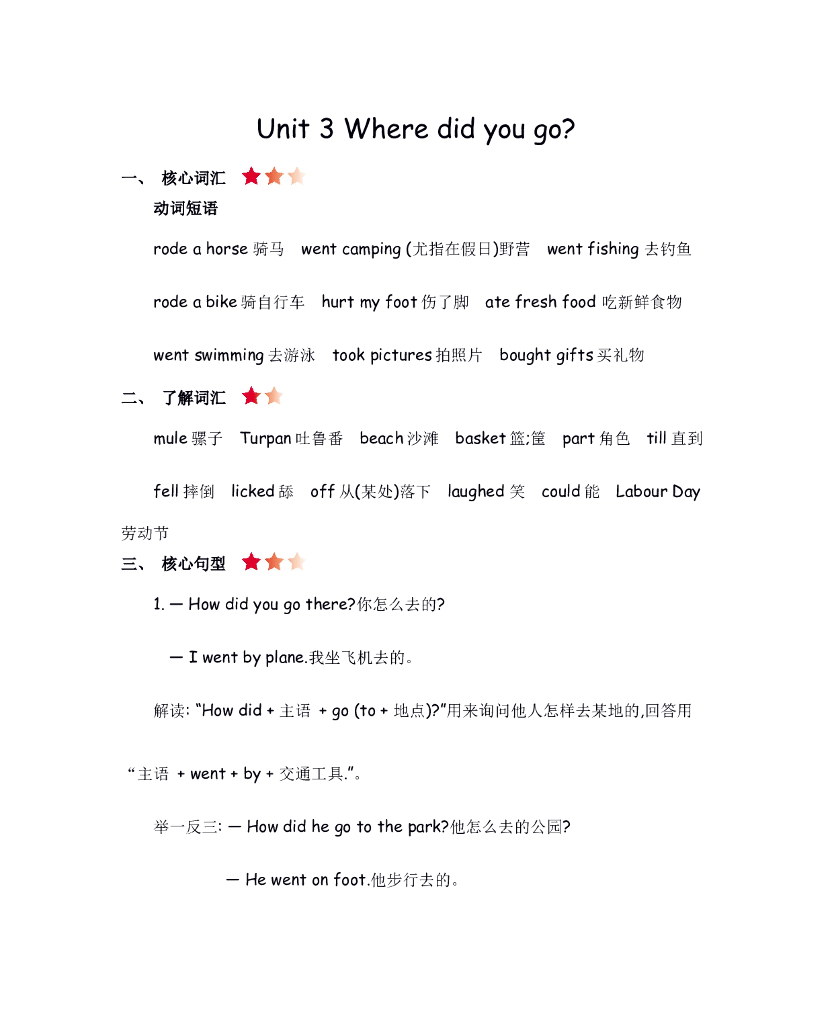 人教六下 Unit 3 知识清单