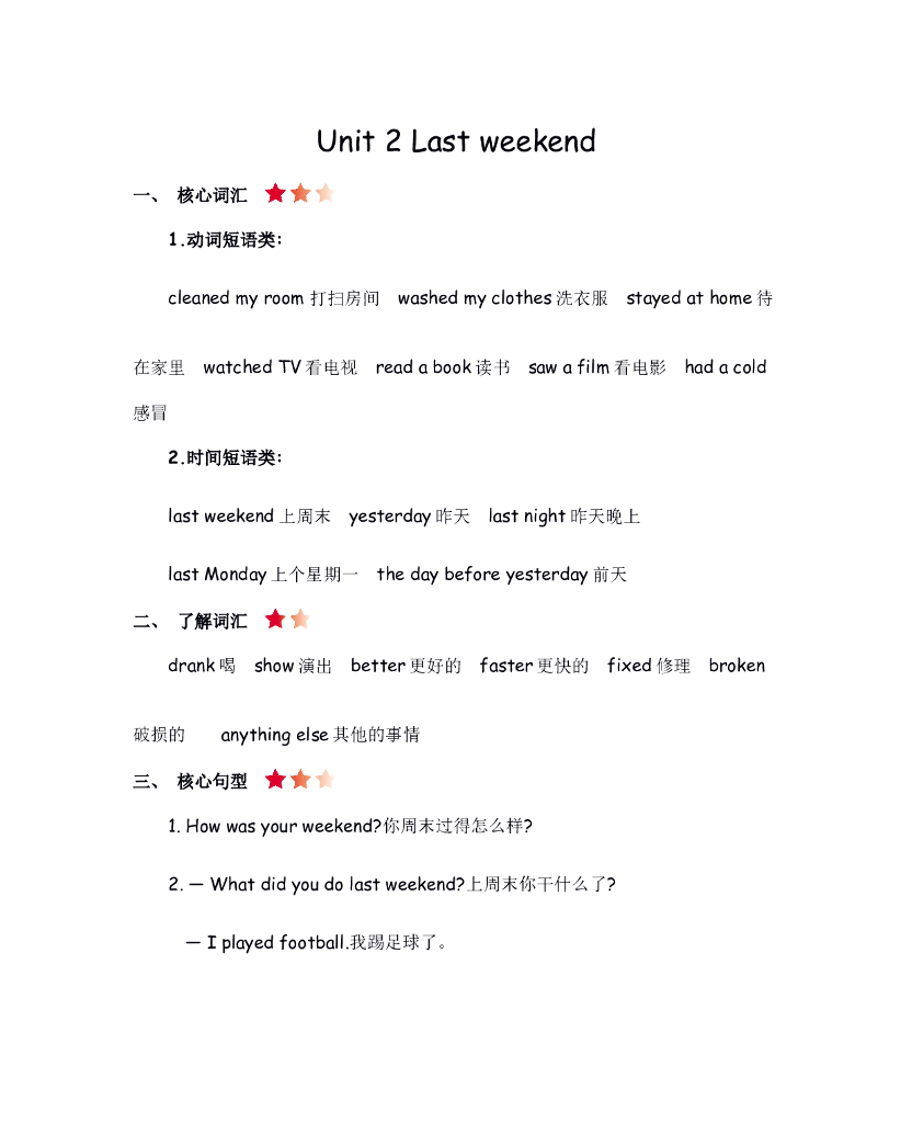 人教六下 Unit 2 知识清单