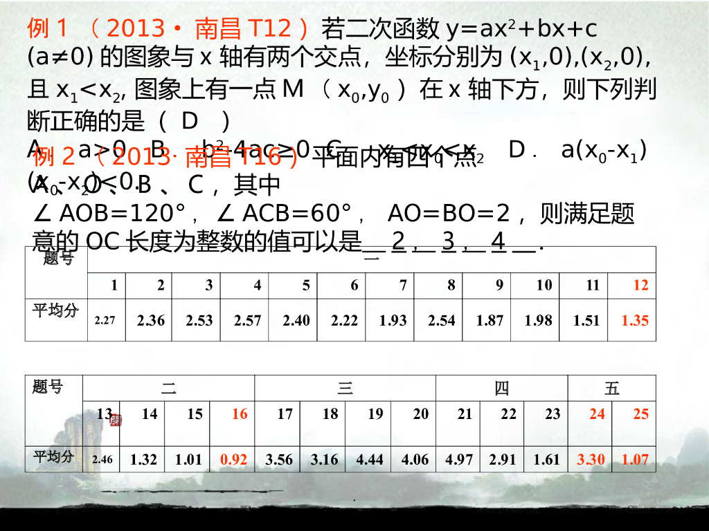 海阔凭鱼跃-天高任鸟飞----中考数学压轴题解析及复习策略课件ppt课件_第6页