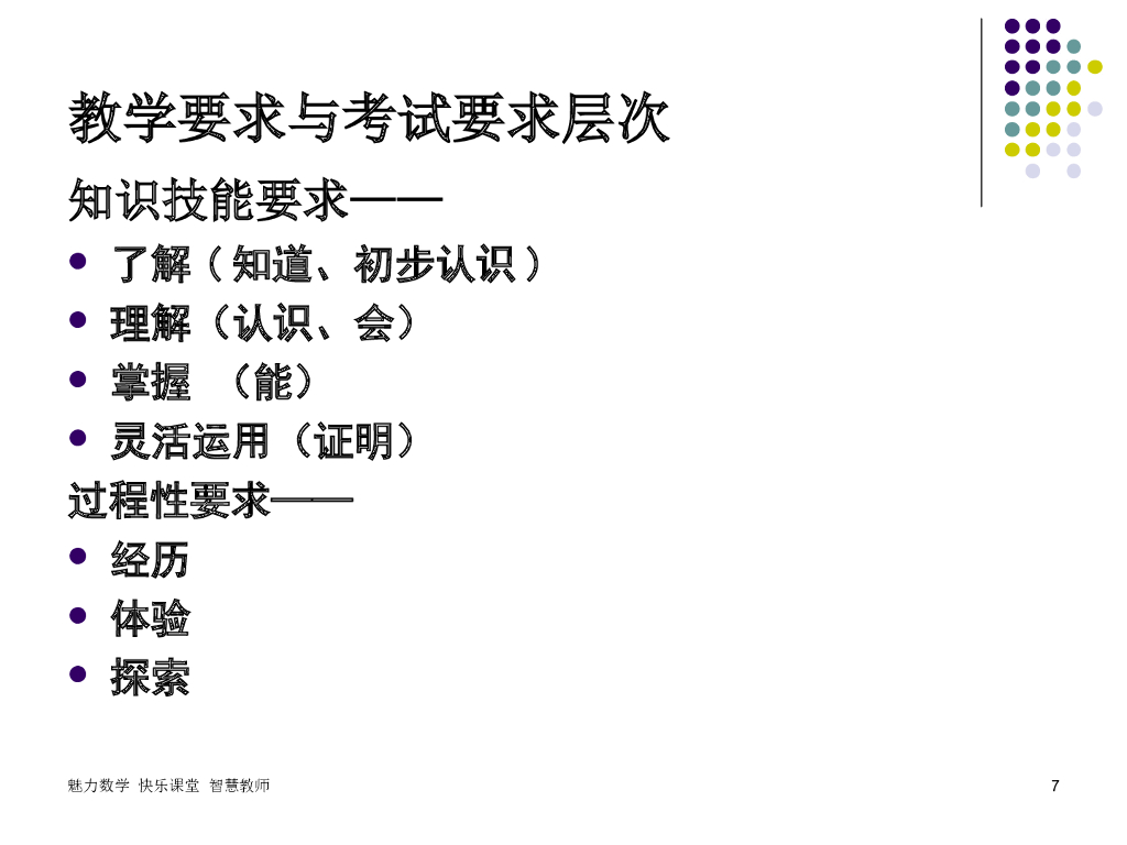 从中考命题导向谈中考数学复习策略ppt课件_第7页