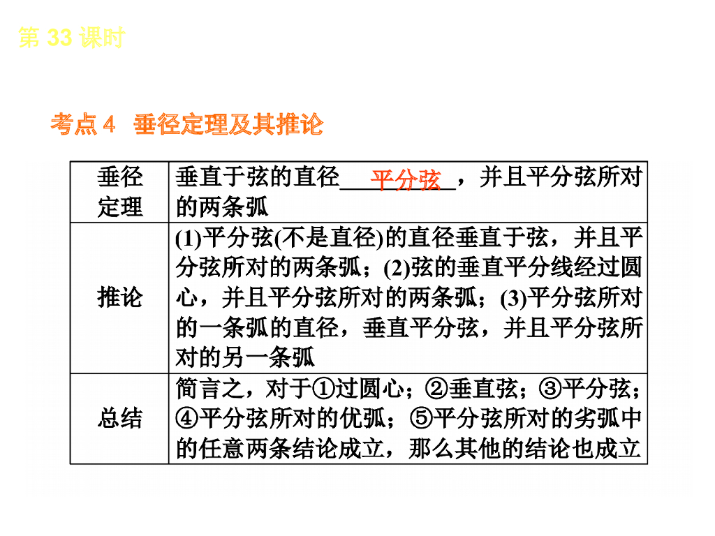 北京中考数学复习7：圆ppt课件_第7页