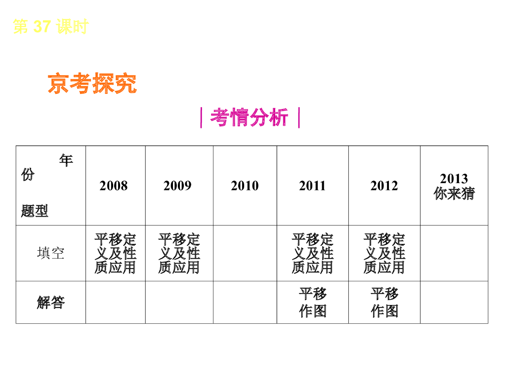 北京中考数学复习8：几何变换、投影与视图ppt课件_第7页