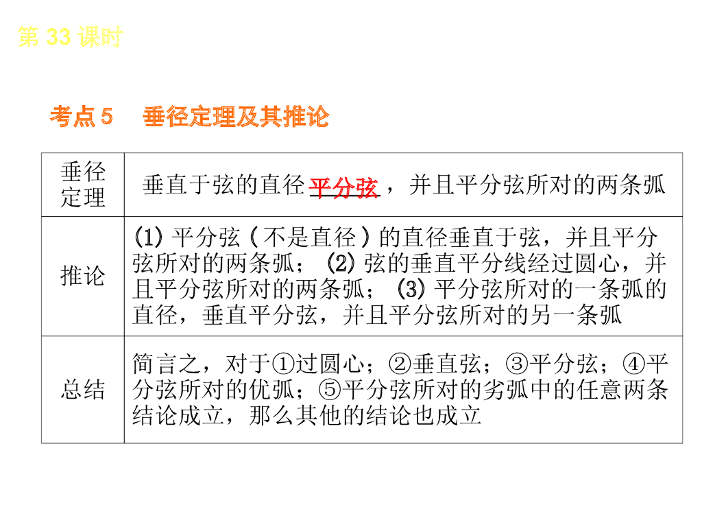 北京中考数学复习7：圆ppt课件_第9页