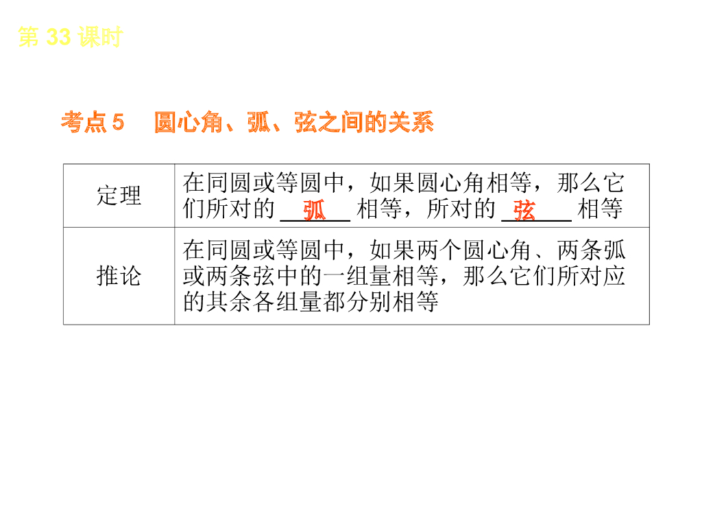 北京中考数学复习7：圆ppt课件_第8页