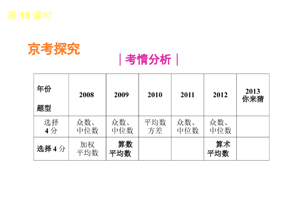 北京中考数学复习4：统计与概率 （1）ppt课件_第9页
