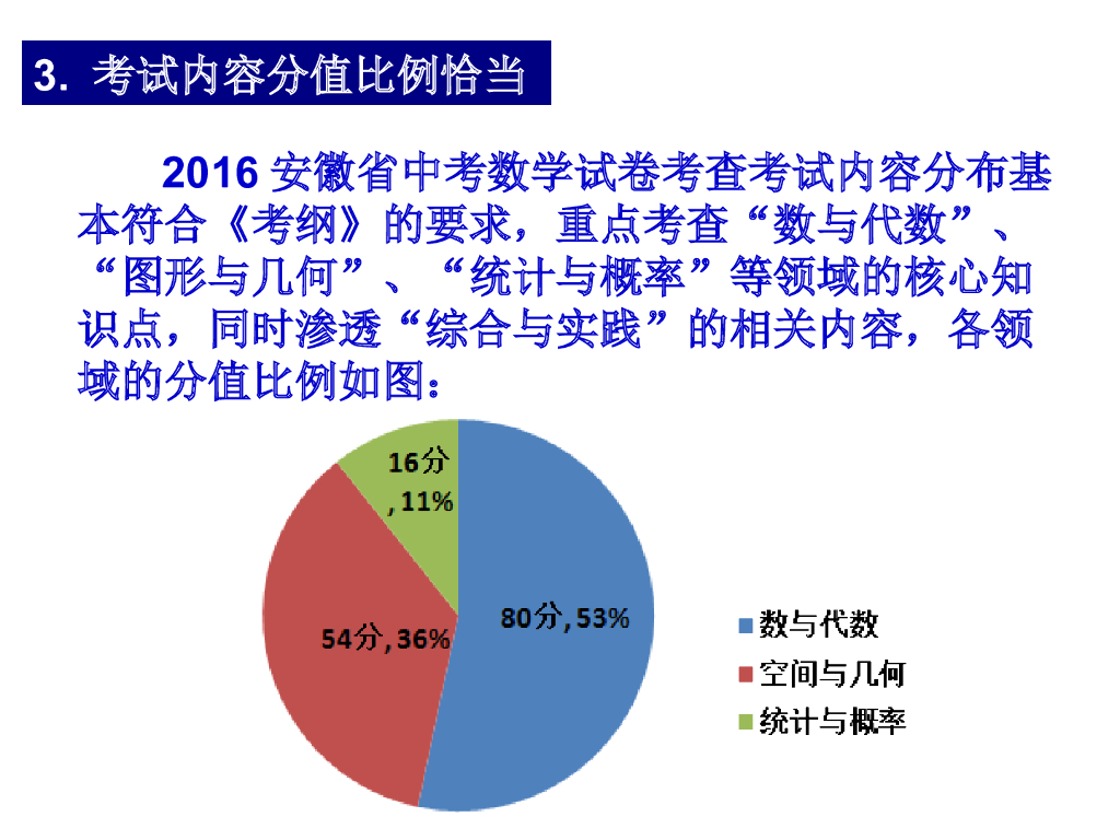 安徽省中考数学试卷评析及教学建议ppt课件_第7页