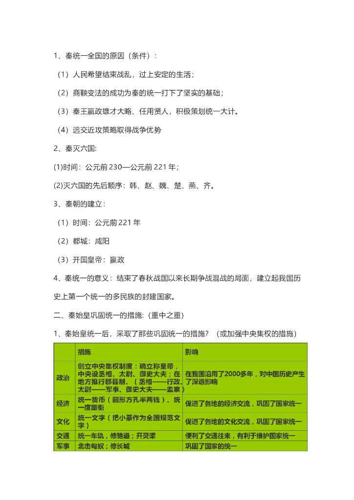 七年级上册历史知识点_第6页