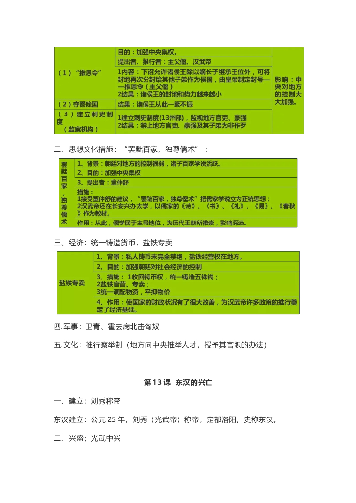 七年级上册历史知识点_第10页