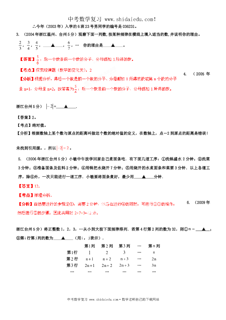 -浙江台州中考数学试题分类解析（1）：实数_第10页