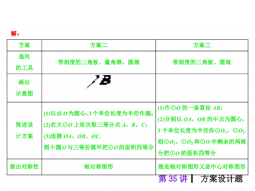 中考复习课件【第35讲】方案设计题（33页）ppt课件_第7页