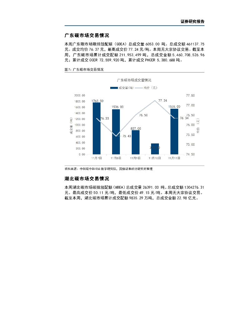 国信证券：碳中和产业观察09期：日本将放弃在下一财年推出碳税的计划_第8页