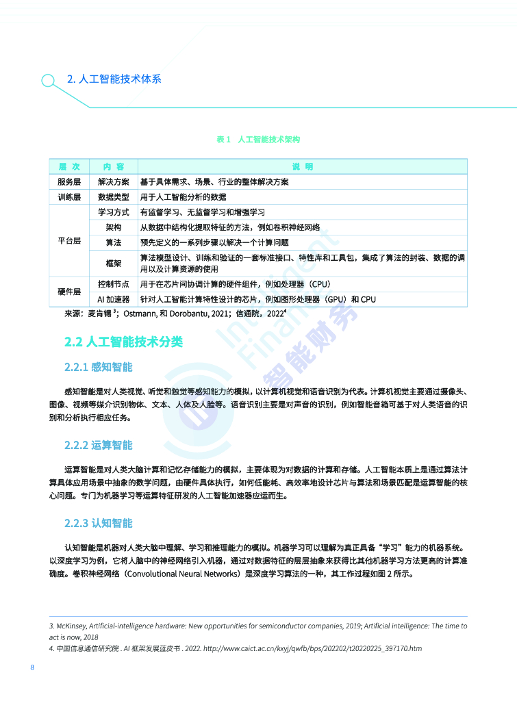 智能财务研究院：人工智能技术财务应用蓝皮书_第8页