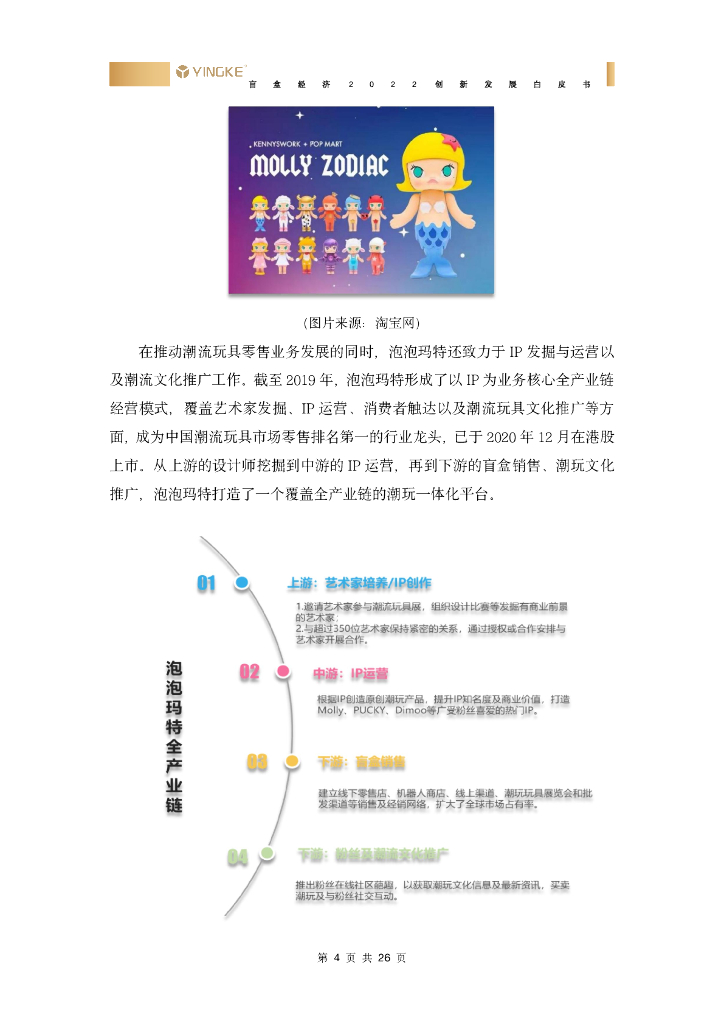 盈科：盲盒经济2022创新发展白皮书_第7页